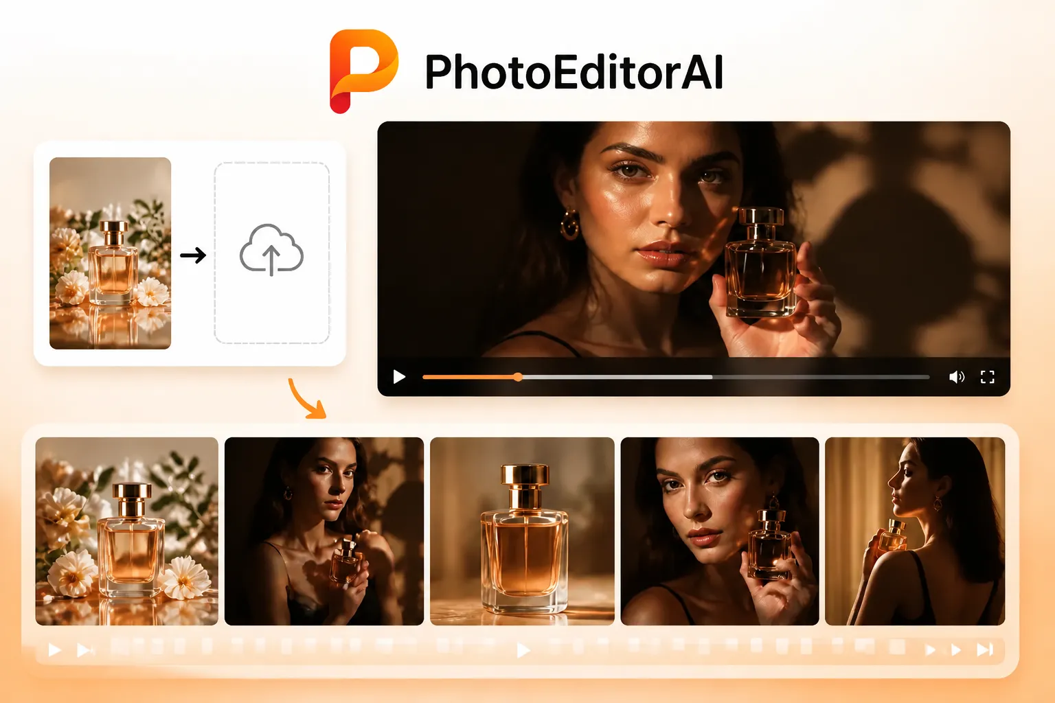 PhotoEditorAI workflow for turning ideas and images into video